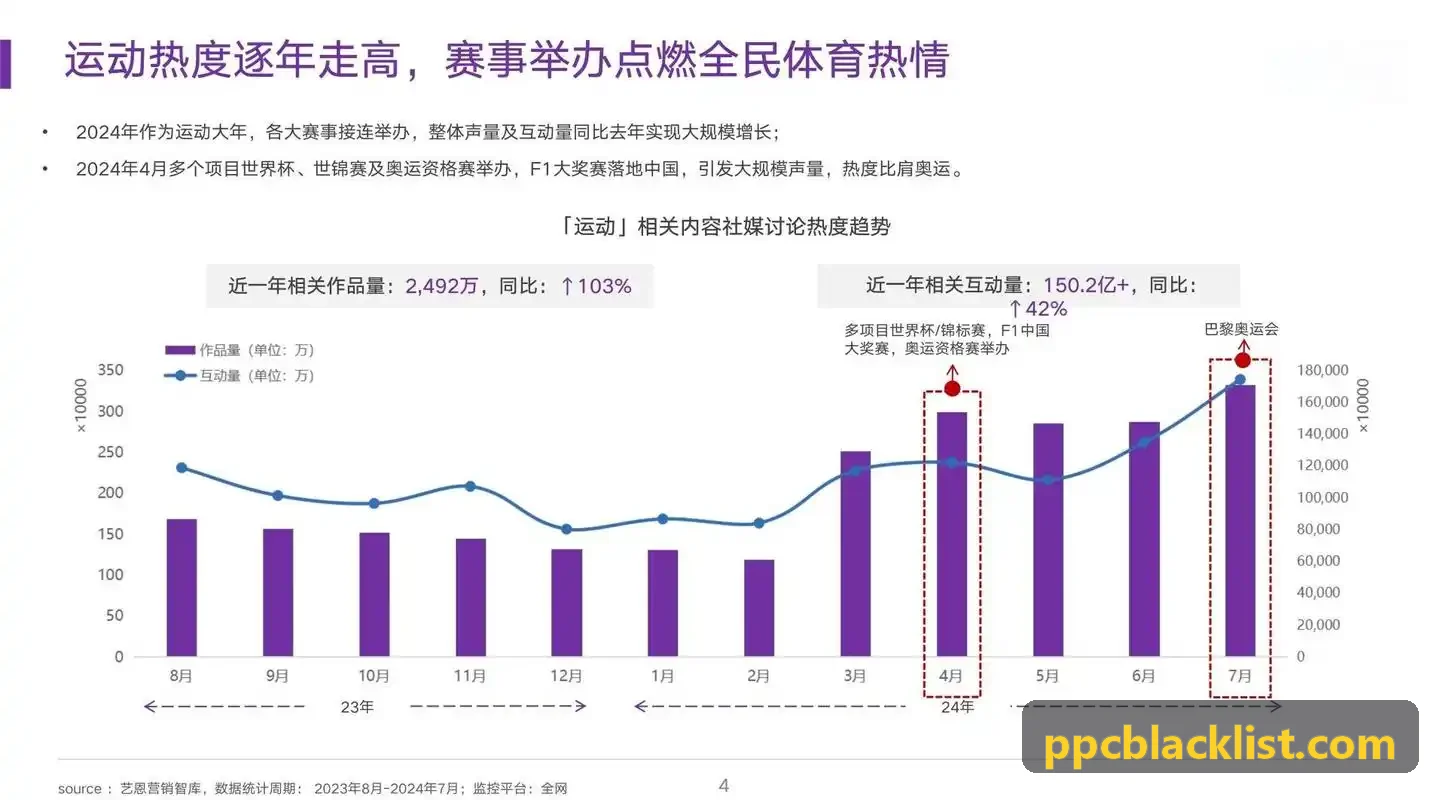 z6.com·(中国区)官方网站算法实时检测框与运动轨迹热力叠加